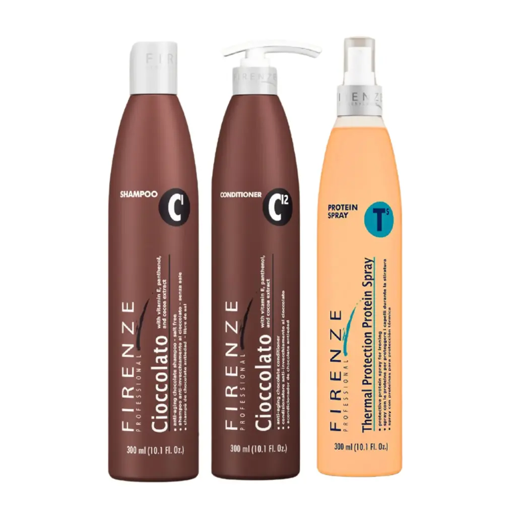 Kit Firenze Cioccolato